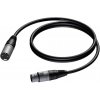 ProCab CLA901/1.5
