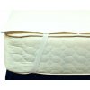 Meditec Stressfree Nepremokavý Chránič - 90X210Cm