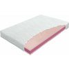 Matrac ECOSLEEP 140 × 200 roliek
