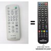 Predátor Sony RM-SCU35B náhradný diaľkový ovládač iného vzhľadu