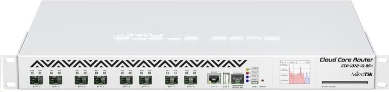 MikroTik CCR1072-1G-8S+