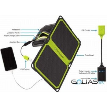 GoalZero Nomad7 PLUS