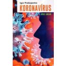 Koronavírus