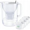 Filtrační konvička Brita Brita Style PF XL + 4 šedé filtry MAXTRA PRO Pure Performance