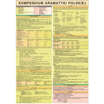 Kompendium Gramatyki Polskiej