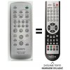 Diaľkový ovládač Predátor Sony CMT-CPZ2