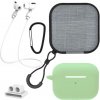 AppleKing praktická súprava 5v1 pre AirPods Pro 2 - zelená - možnosť vrátiť tovar ZADARMO do 30tich dní