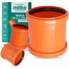 PP Spojka Millto 110 mm