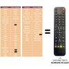 Predátor Panasonic EUR51926 náhradný diaľkový ovládač iného vzhľadu