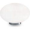 Ideal Lux 86804