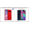 Púzdro Roybens 360 Full Body pre Samsung + tvrdené sklo - Červené Samsung: Galaxy A40