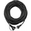 Retlux RPC 82