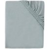 Jollein Napínacia plachta Sea Green 120x60