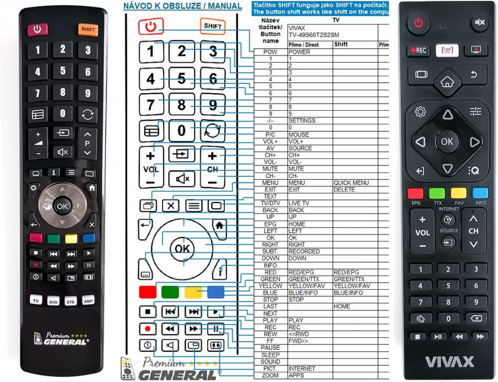 Diaľkový ovládač General VIVAX 32S60T2S2SM, 43S60T2S2SM, 49S60T2S2SM, 43S61T2S2SM, 55UHDS61T2S2SM