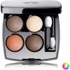 Paletka očných tieňov Chanel Lisované matné, metalické, perleťové, saténové
