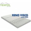 Texpol Masážna Podložka RENO VISCO-195x90cm