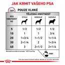 Royal Canin Veterinary Diet Dog Renal Special 410 g