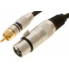 Bespeco BT2300BIS