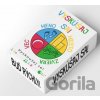 Vyskúšaj sa! Meno, mesto, zviera, vec - Lauko Promotion