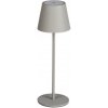 Kanlux 36326