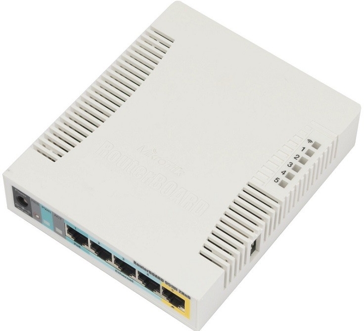 Mikrotik RB951Ui-2HnD