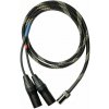 Pro-Ject Connect it Phono DS 5P - XLR (TB) - 123 cm