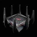 ASUS ROG Rapture GT-AC5300