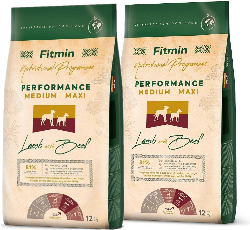 Fitmin Dog Medium Maxi Performance Lamb & Beef 2 x 12 kg