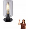 Globo 15465T