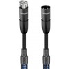Audioquest Wild AES/EBU 1,5m