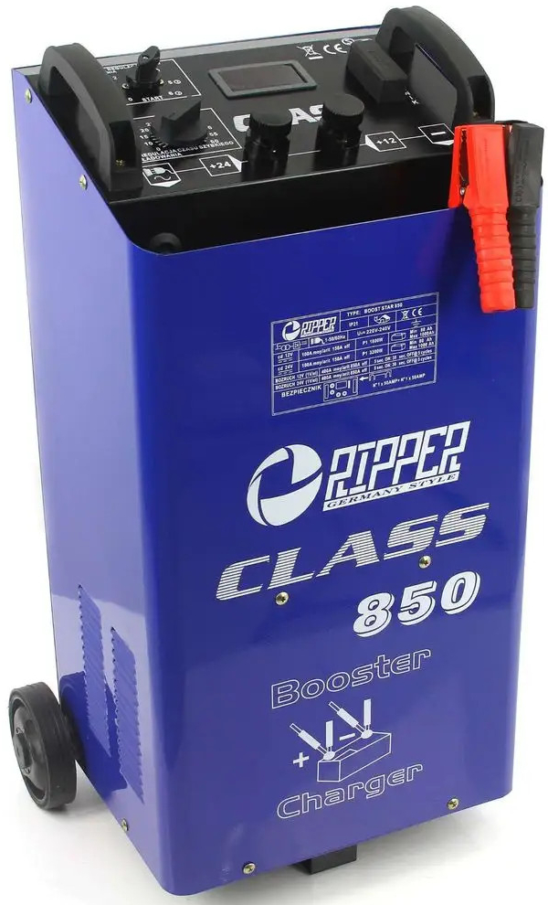 Ripper CLASS 850