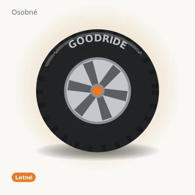 Goodride Zuper Eco Z-107 195/60 R15 88H