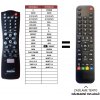 Philips FW-M55/22, FW-M355/22 náhradný diaľkový ovládač iného vzhľadu