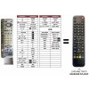 Predátor Panasonic EUR511266AR (TV+VCR) náhradný diaľkový ovládač iného vzhľadu