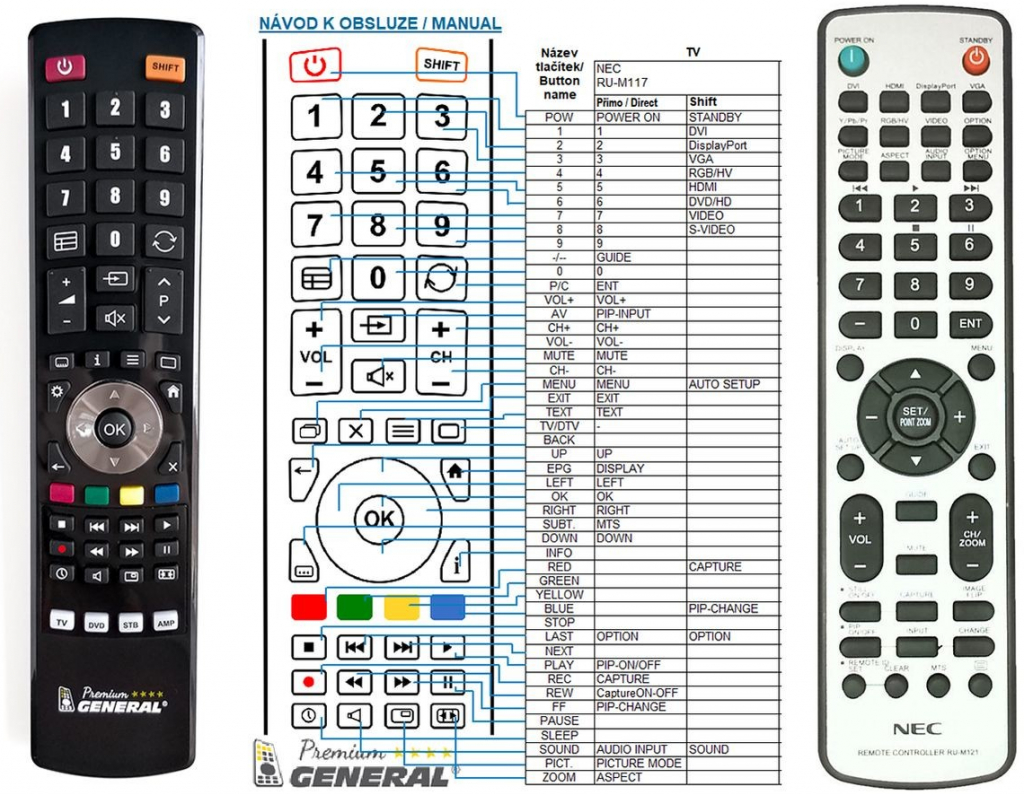 Diaľkový ovládač General NEC RU-M121