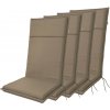 Doppler LIFE 6957 vysoký - set 4 ks