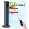 Levoit TempSense F362 DC