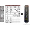 Predátor Panasonic EUR7651030A (TV+DVD) náhradný diaľkový ovládač iného vzhľadu