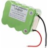 Batéria pre Bosch FD8901, GP180SCHSV12Y2H, 00751992 pre - 3000mAh, 14,4V, NiMH