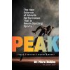 BUBBS MARC - Peak