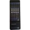 General GRUNDIG RC-8400 - náhradný diaľkový ovládač
