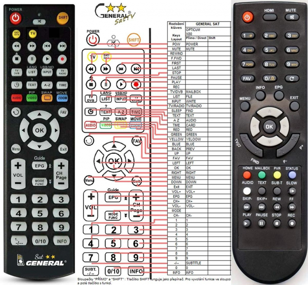 Torress's Product Image