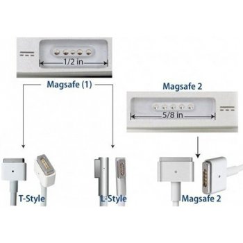 Patona 18,5V/4,6A 85W PT2553 - neoriginálny