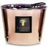 Baobab Collection LES EXCLUSIVES – CYPRIUM VONNÁ SVIEČKA 500 g