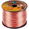Cabletech KAB0299