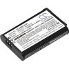 Batéria pre Kenwood Nx-P500, Tk-3601d, 1800 mAh, Li-Ion