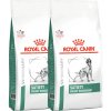 ROYAL CANIN VHN DOG SATIETY WEIGHT MANAGEMENT 2 x 12 kg