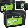 LiFePO4 Green Cell 12,8 V 200Ah CAV04S