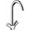 Hansgrohe Logis - drezová kuchynská batéria 71280000