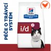 Hill’s Prescription Diet i/d Starostlivosť o zažívanie granule pre mačky 1.5 kg